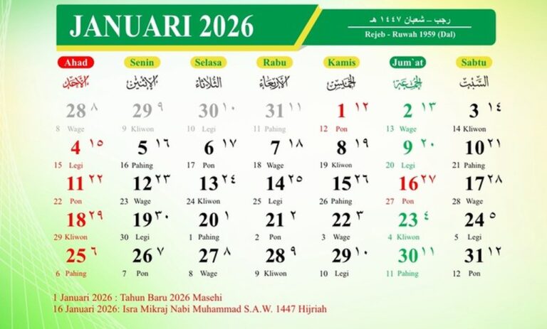 Kalender Januari 2026: Catat Tanggal Merah dan Hari Penting Nasional-Internasional