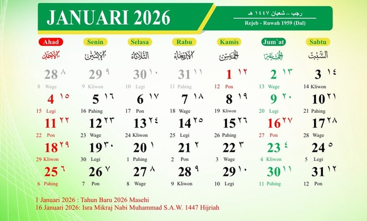 Kalender Januari 2026: Catat Tanggal Merah dan Hari Penting Nasional-Internasional